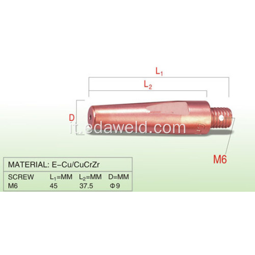 Suggerimenti per il contatto Panasonic 500A M6x45